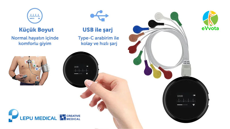 Giyilebilir EKG Holter